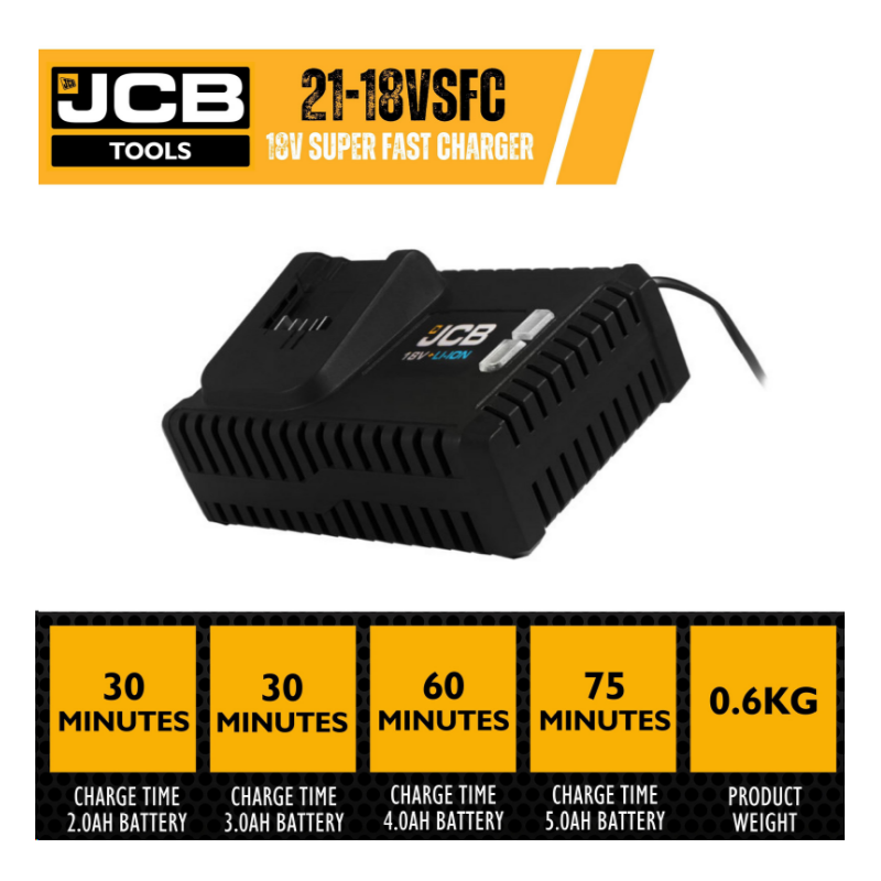 JCB 18V 4Ah Fast Charger 21-18VSFC