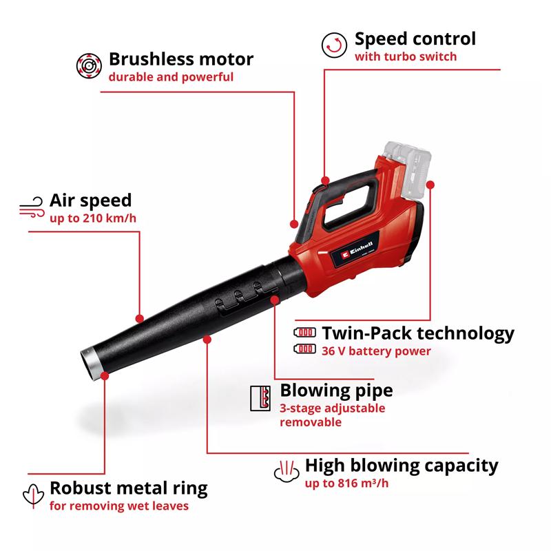 Einhell GP-LB 36/210 Li E-Solo PXC 36V Cordless Professional Brushless Leaf Blower Kit 3433620