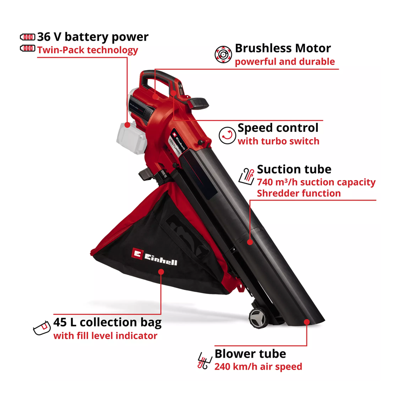 Einhell VENTURRO 36/240 PXC 36V Cordless Professional Brushless Leaf Blower/VAC (Body) 3433640